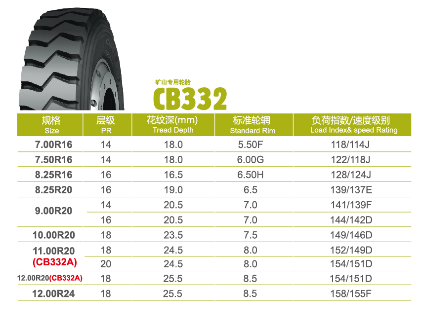 朝0202阳 1200r20 cb332 - 湖北轮胎网